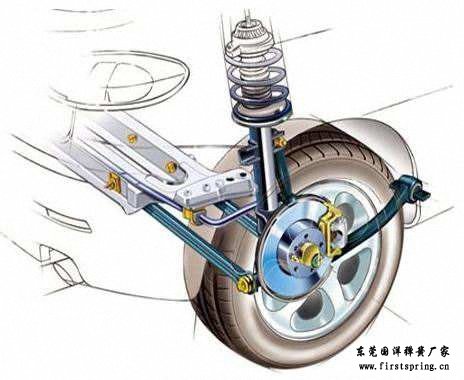 汽車彈簧的各種漆層到底有哪些作用呢？